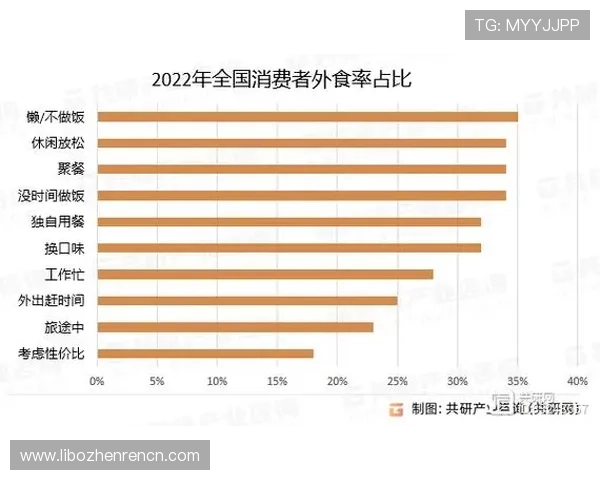 AG真人试玩平台用户评价与行业发展趋势深入分析