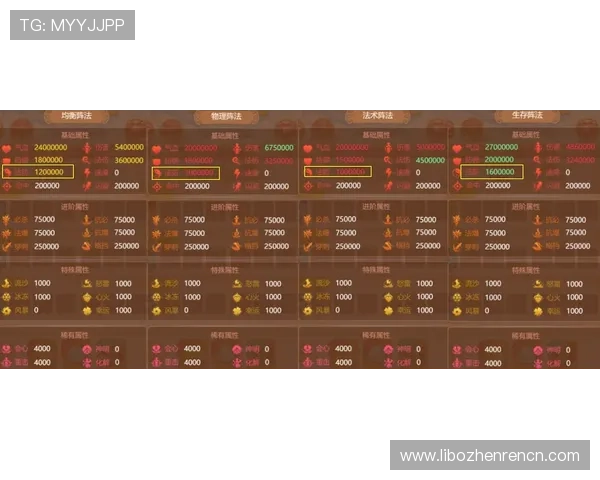 百家乐补牌技巧详解帮助玩家提升胜率的实用攻略 百家乐补牌技巧详解帮助玩家提升胜率的实用攻略