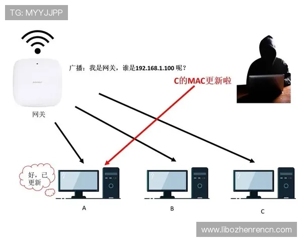 视讯游戏官网的注册流程与新手入门指南详尽解析