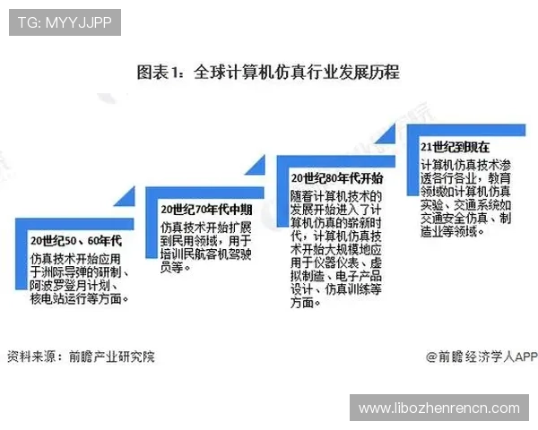 提升视讯娱乐代理业务成功率的实用技巧与行业最新发展趋势分析