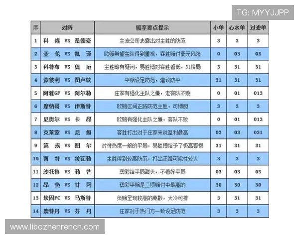 百家乐赔率规则全攻略包括不同投注类型的赔率计算与实用建议